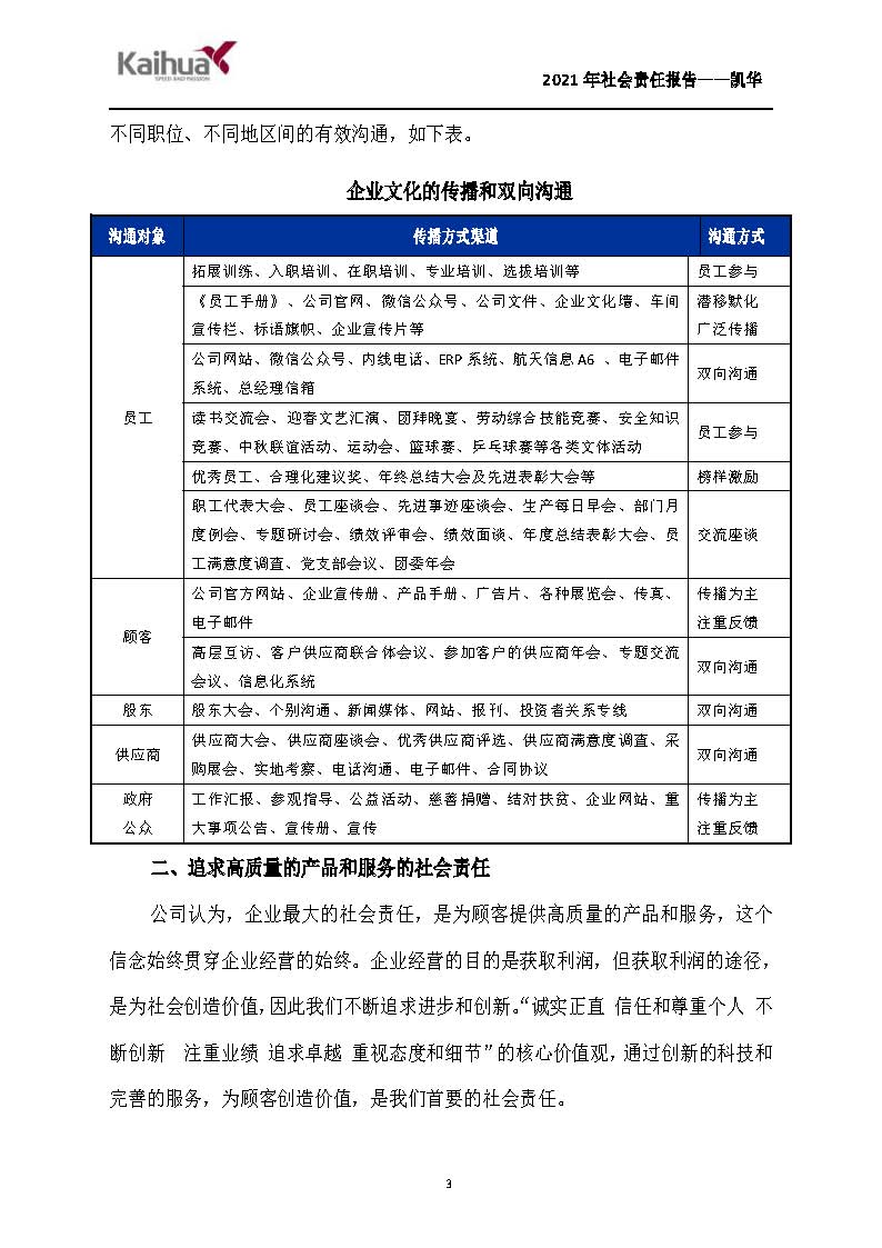 7銆佺ぞ浼?xì)璐ｄ焕L姤鍛?鍑崕_欏甸潰_03.jpg
