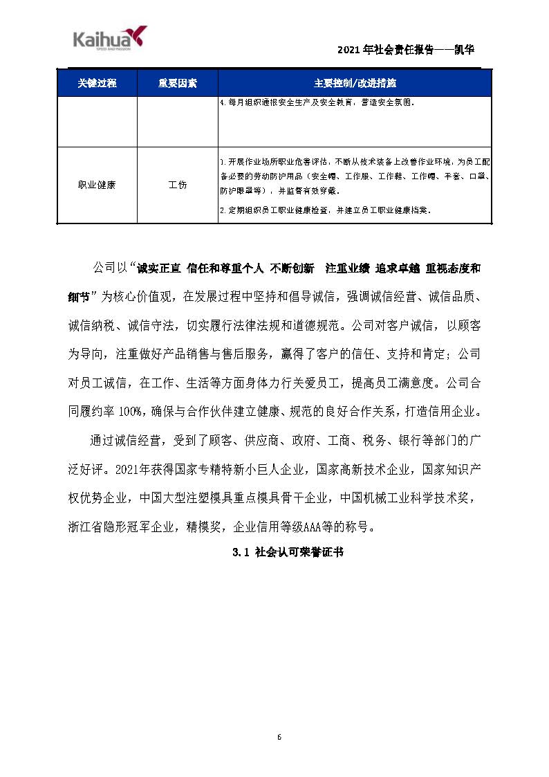 7銆佺ぞ浼?xì)璐ｄ焕L姤鍛?鍑崕_欏甸潰_06.jpg
