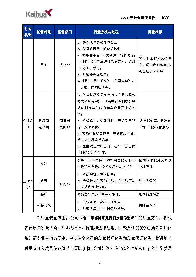 7銆佺ぞ浼?xì)璐ｄ焕L姤鍛?鍑崕_欏甸潰_09.jpg